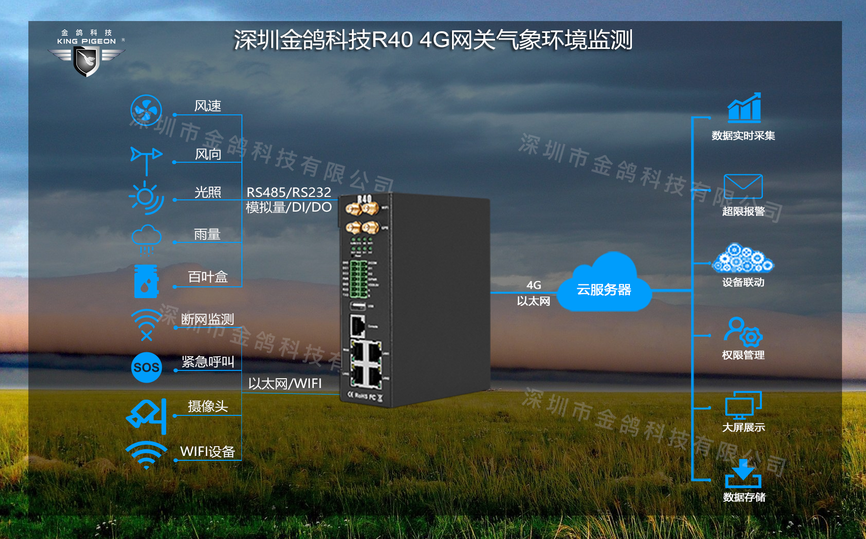 vps架设,vps架设成模拟器