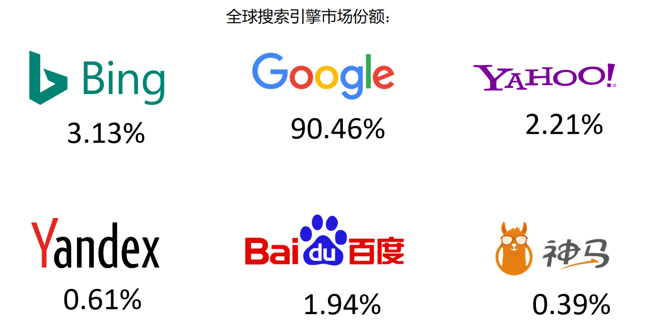 whatsapp下载2022,whatsAPP下载安卓手机版