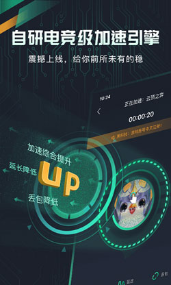 什么加速器好用,什么加速器好用又便宜