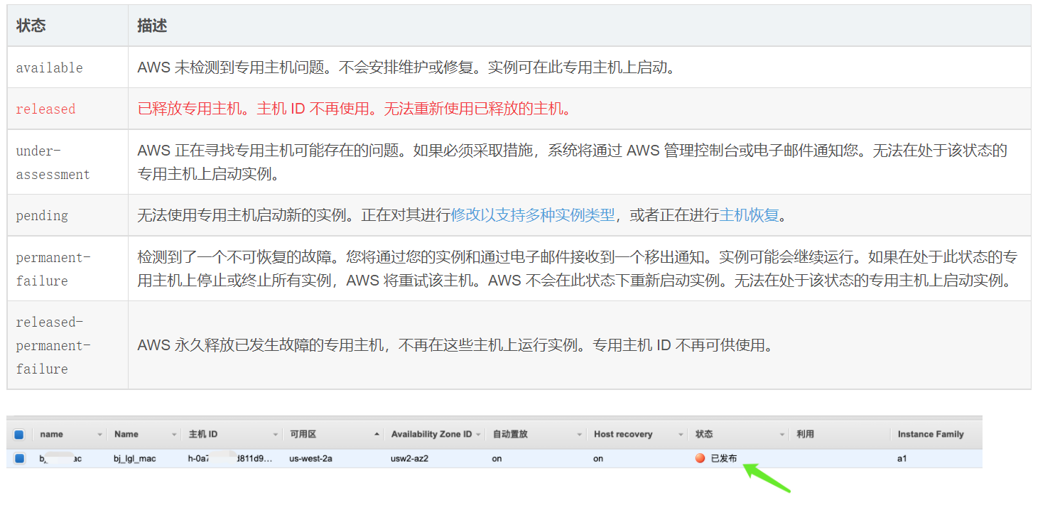 国外vps价格超级vps管理器,国外vps网站加速超级vps管理器