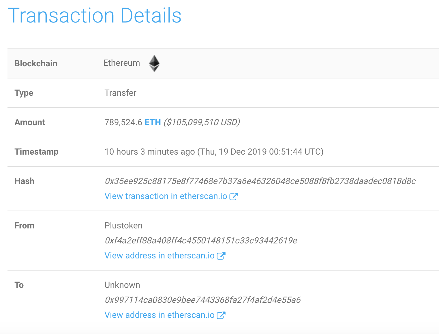 toptoken钱包有什么用,toptoken钱包转账手续费