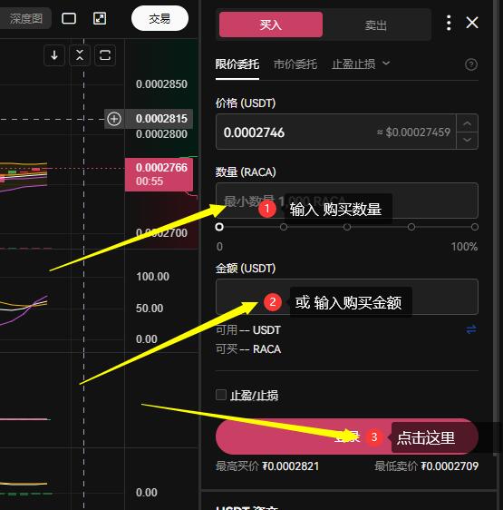 usdt币如何获得,怎样获得usdt钱包