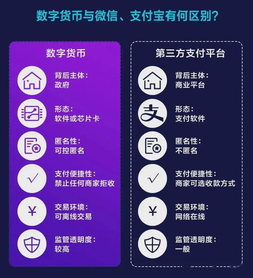 冷钱包怎么操作,冷钱包怎么操作赚钱