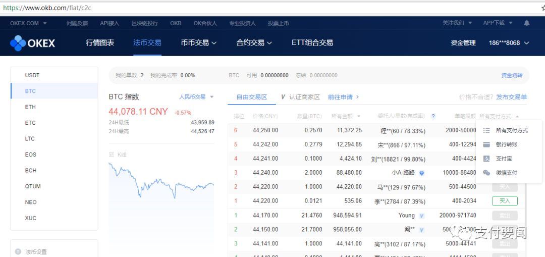 十大虚拟币交易app下载,十大虚拟币交易app下载苹果版