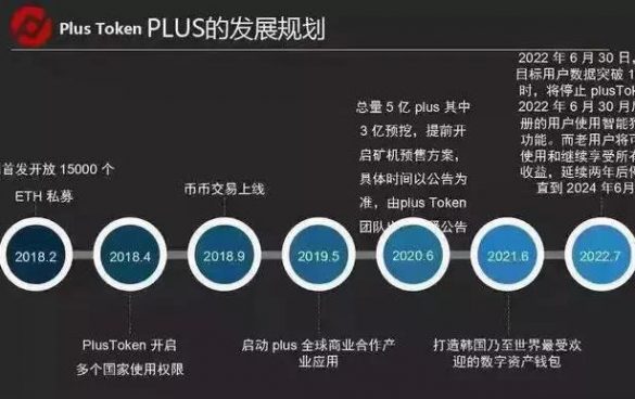 piustoken钱包-plous token钱包