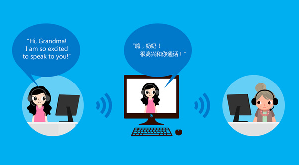 skype念什么-skype读音发音英语怎么说