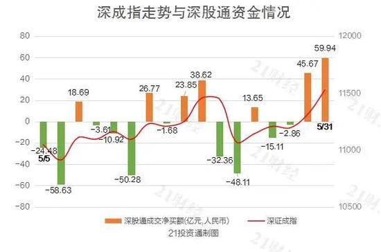 泰达币走势-泰达币持续下跌