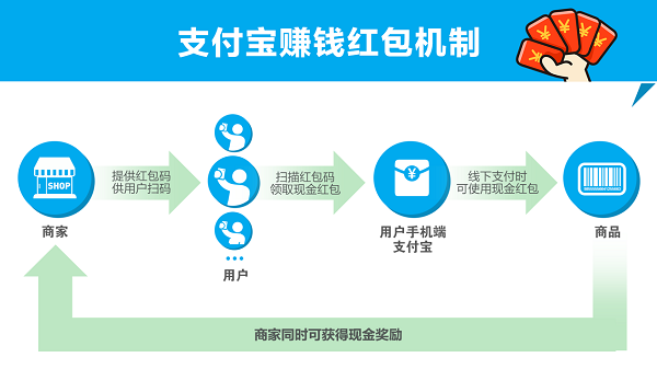 usdt码商-usdt承兑是什么意思