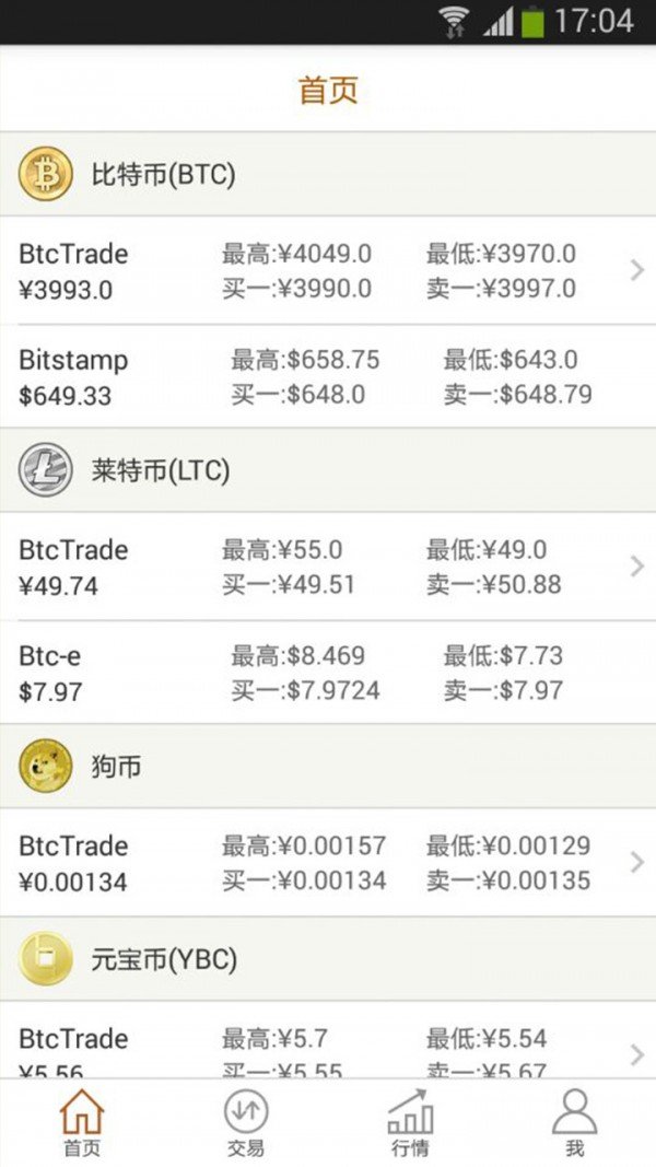 虚拟币交易app排行下载-虚拟币交易app排行下载安装