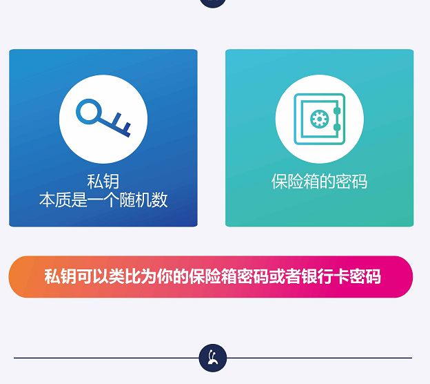 钱包地址是啥意思-钱包地址别名是什么