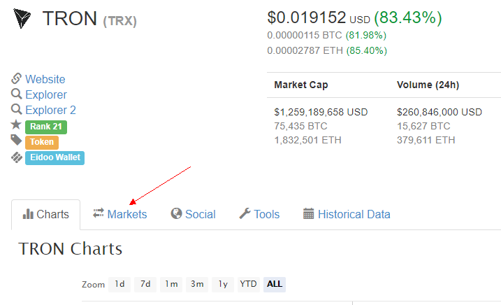 tokenim钱包如何购买trx-imtoken钱包usdt兑换trx