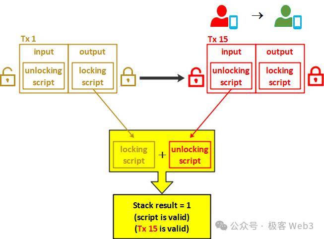 imtoken跨链转账-imtoken如何跨链转账