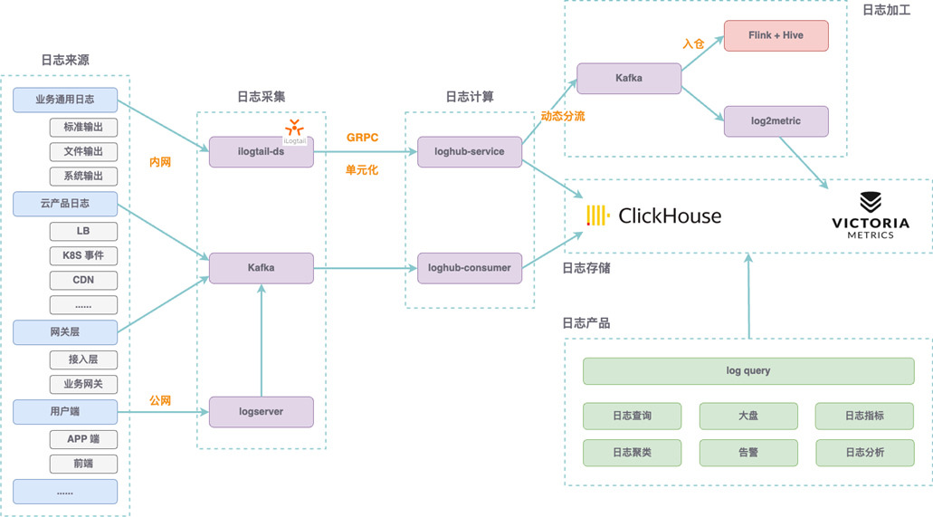 v一token最新消息官方网站-vtoken下载app,2412