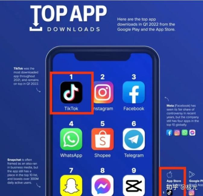 免费入口tiktok无需下载-tiktok安卓破解版下载无需拔卡