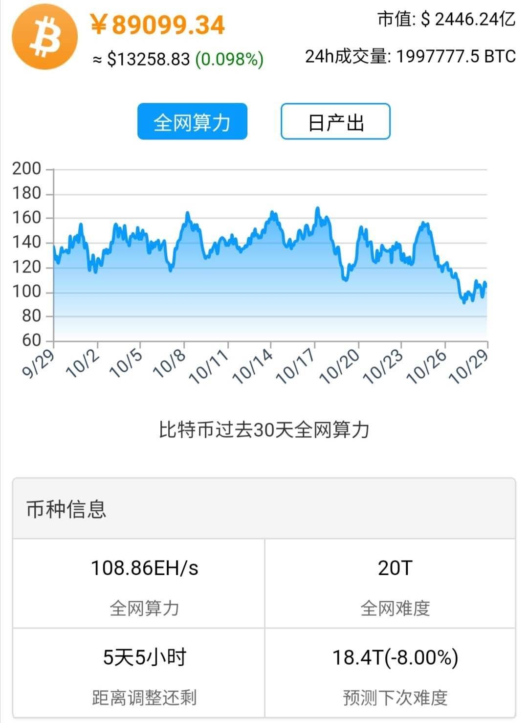 卖比特币提现1亿违法吗-卖比特币提现1亿违法吗知乎