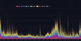 tokenpocket下载-pocketphoto安卓app下载