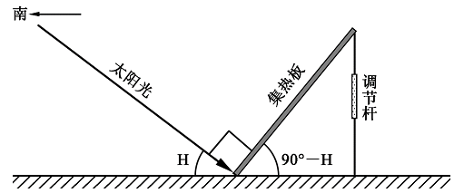 梯子与地面的夹角为多少度-梯子与地面的夹角应为多少左右