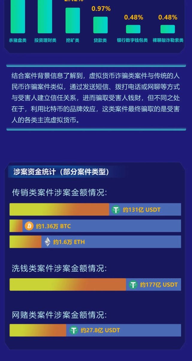 tokenim官网版下载-tokeneco官网下载免费