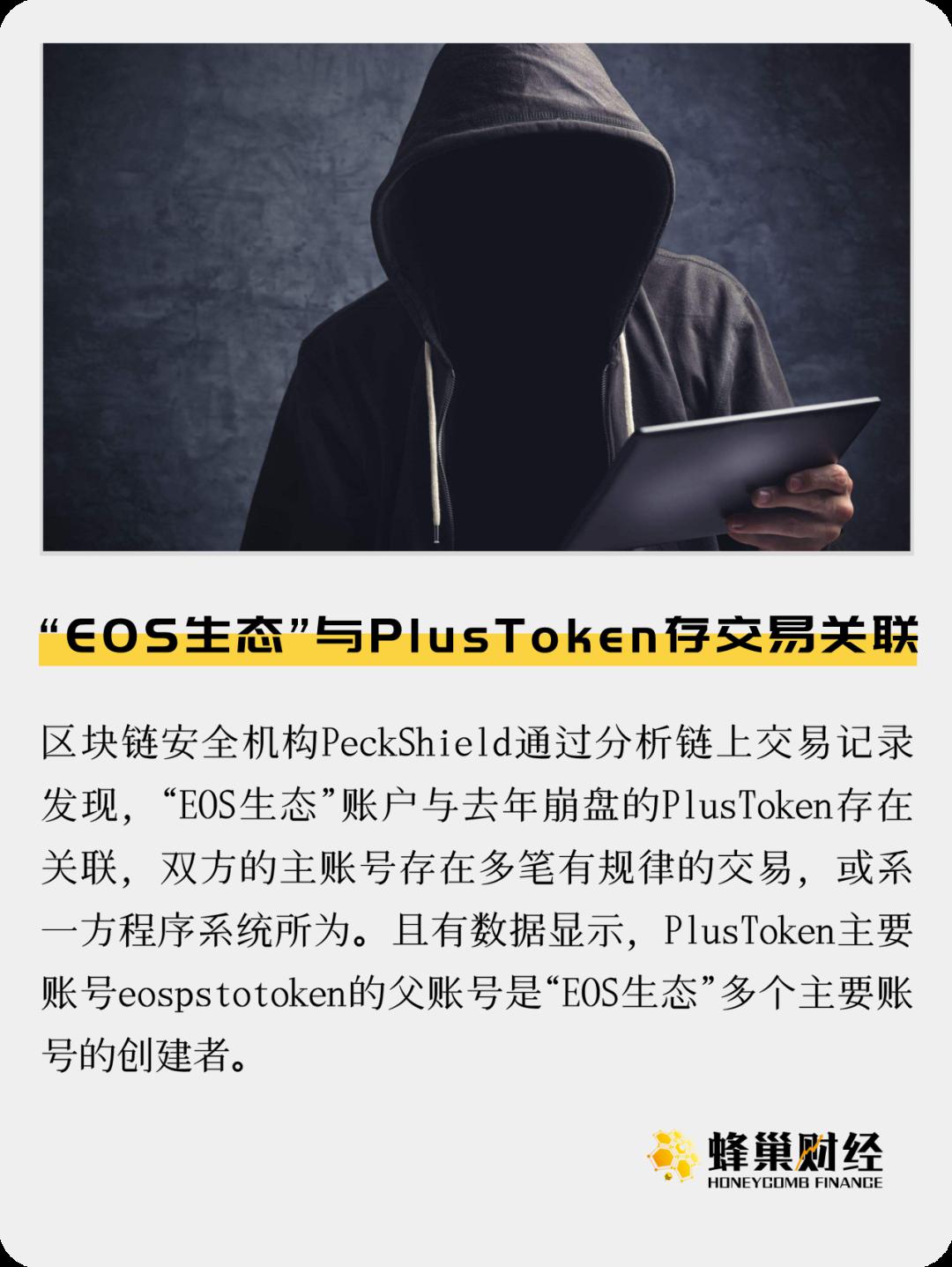 包含token-token官网的词条