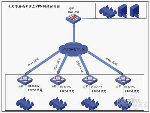 梯子vpm-梯子vpm 科学