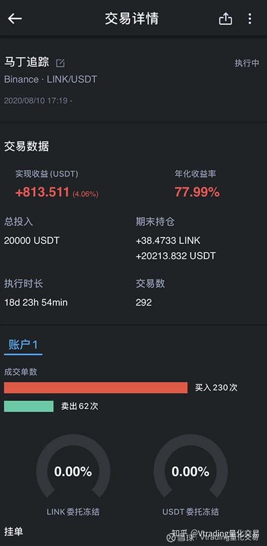 usdt能被追踪吗-usdt交易能被追踪吗