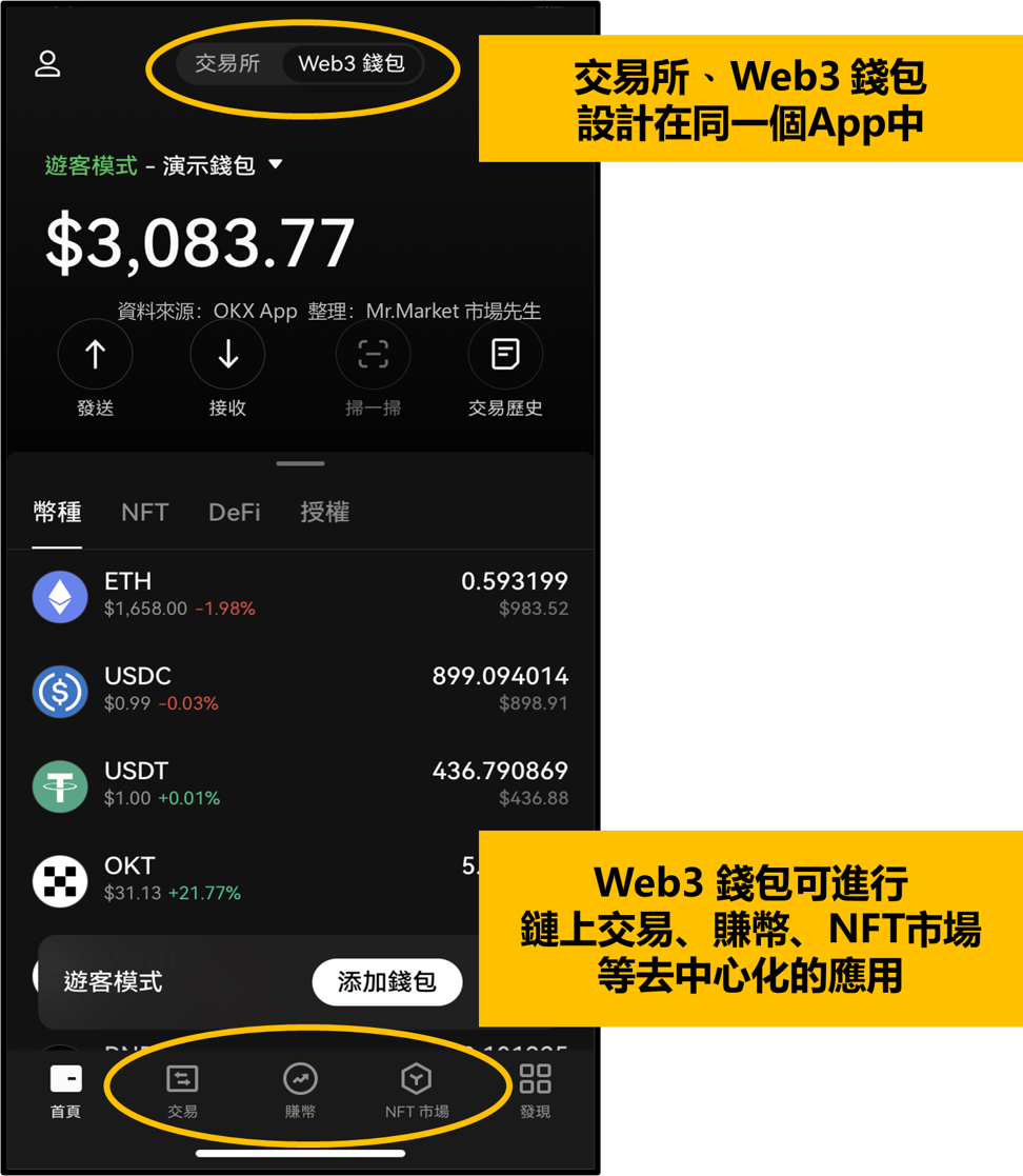 怎么将钱包里面的币提到交易所-怎么将钱包里面的币提到交易所里去