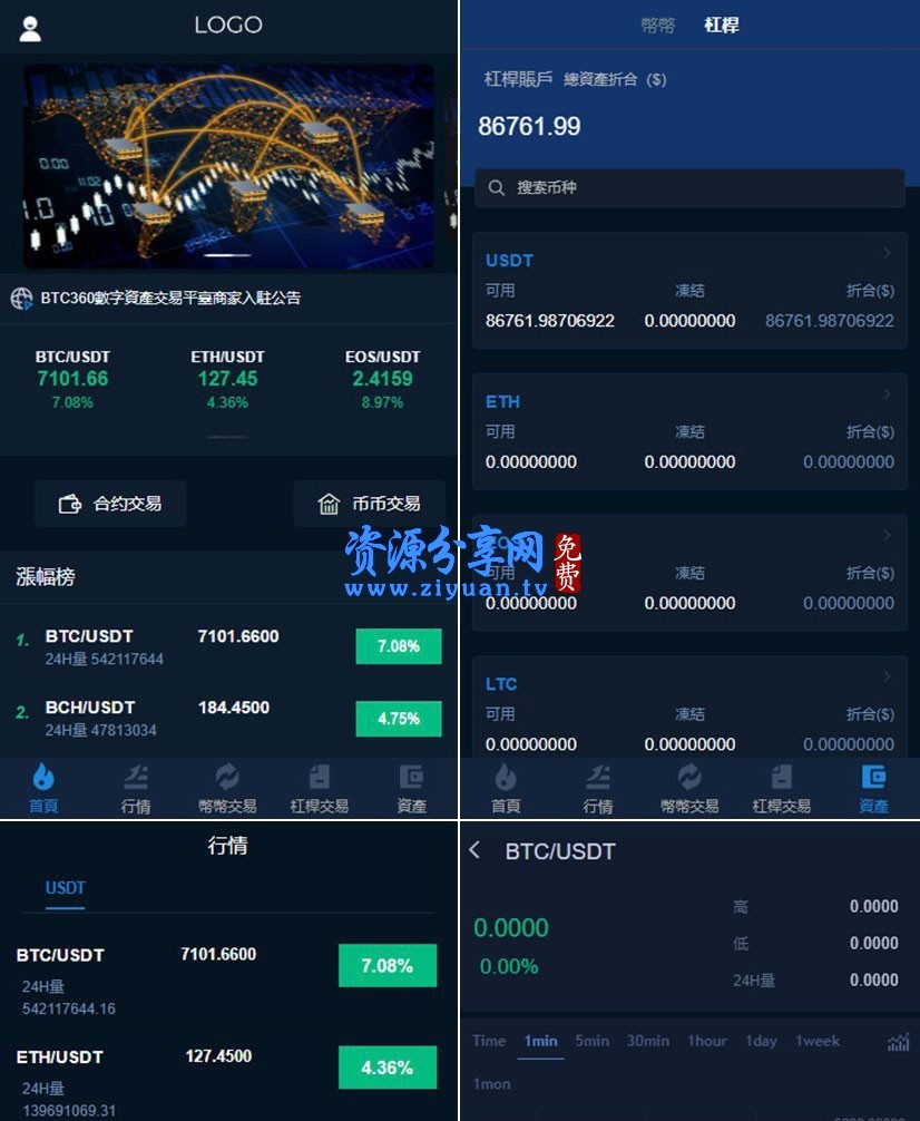 交易所的币可以转交易所吗-交易所之间的币可不可以流转