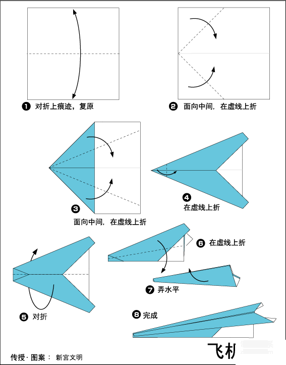 纸飞机怎么中文版-纸飞机中文版怎么弄