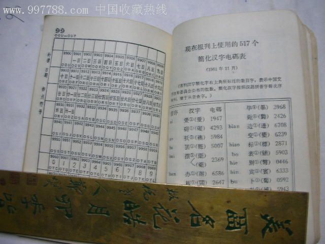 中国电报码翻译对照表-电报码翻译对照表111
