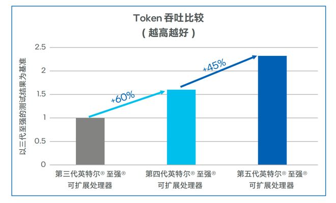 token人工客服电话-token pocket钱包客服电话