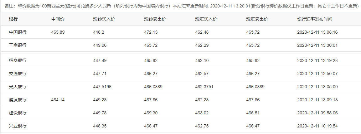 1U币等于多少人民币?-1u币等于多少人民币2023年