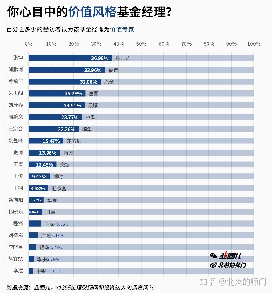 价值的不易保存性-价值和商品价值的区别