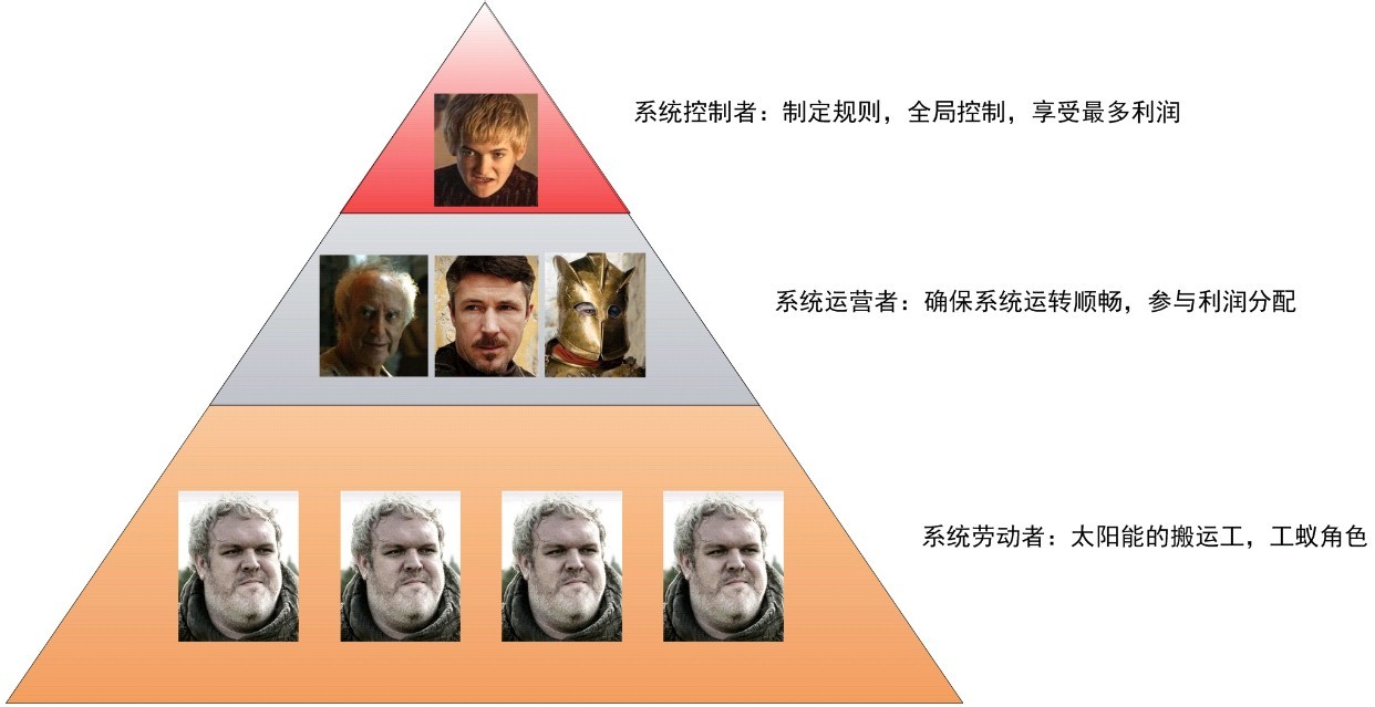 价值的不易保存性-价值和商品价值的区别