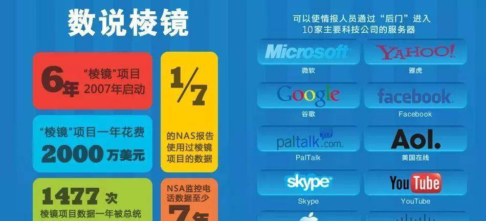苹果手机skype下载-苹果手机下载skype中文版