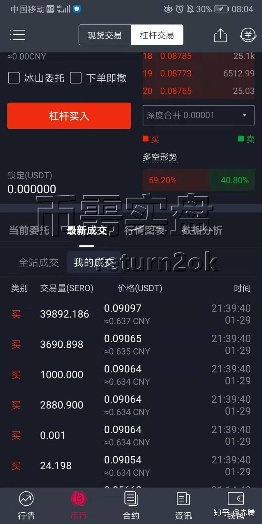 usdt怎么交易这个平台长久吗的简单介绍