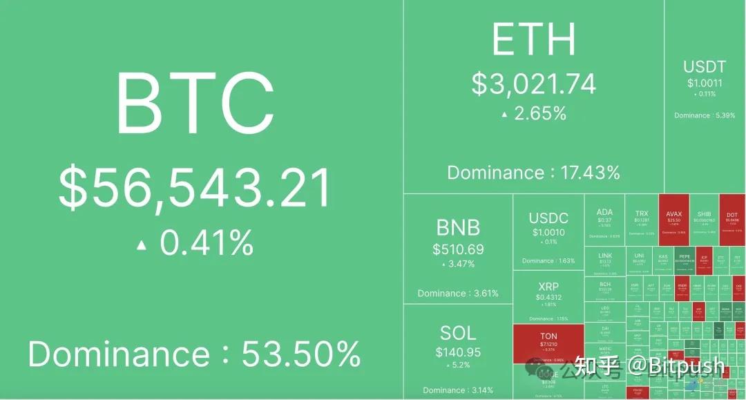 token授权USDT-token授权令牌的有效期标准