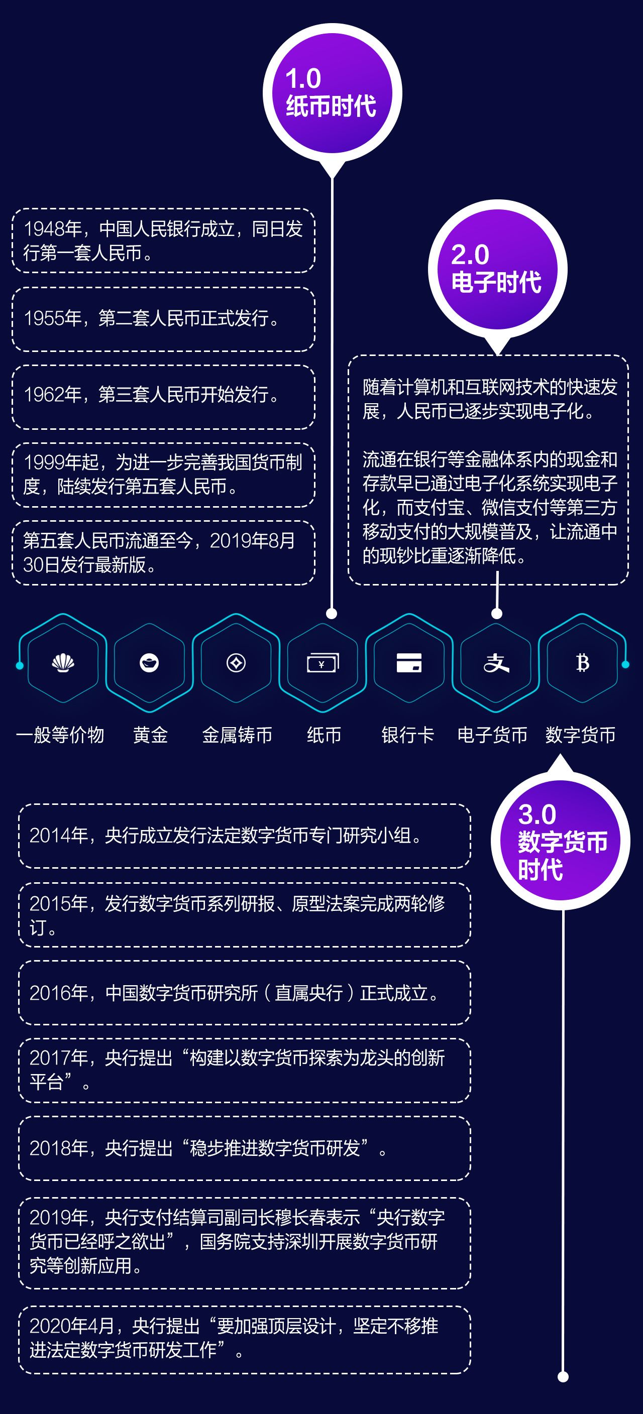 TP钱包1.0-tp钱包分身官网下载