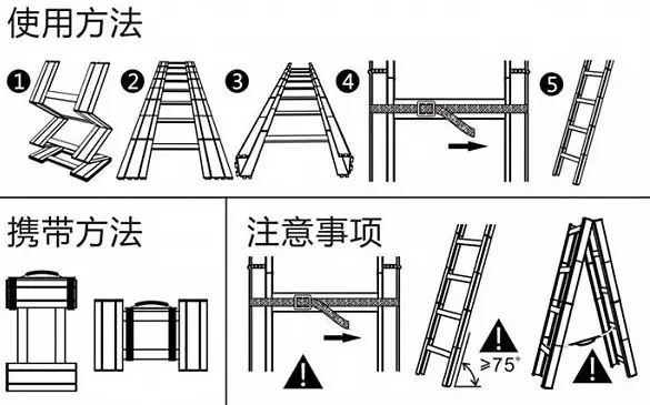 梯子试用节点-便宜的梯子节点