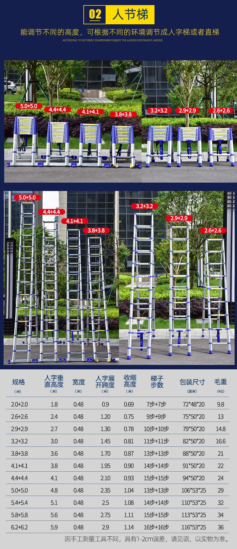 铝合金梯子型号-铝合金梯子厚度应该是多少