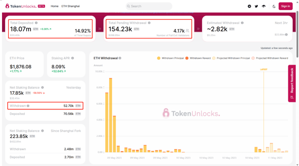 token官网升级-token_online