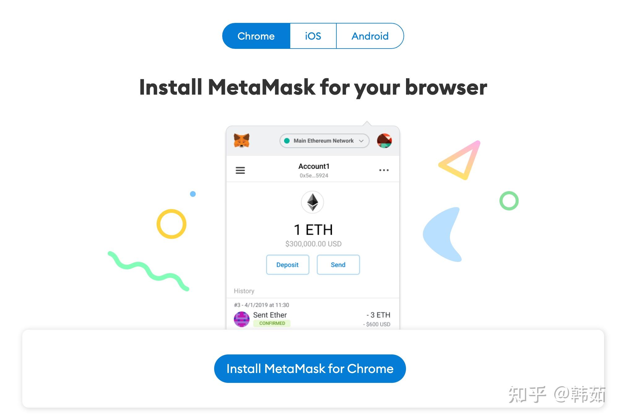 关于metamaskdot的信息