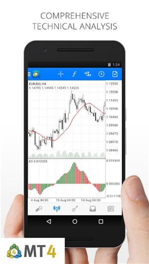 metatrader4官网-metatrader4官网下载