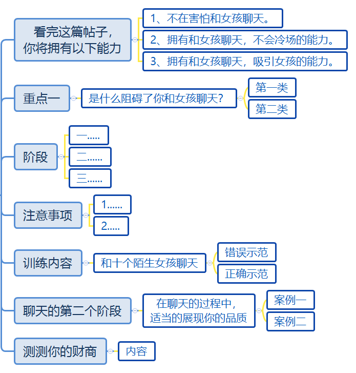 聊天技巧怎么找话题-聊天技巧怎么找话题图片