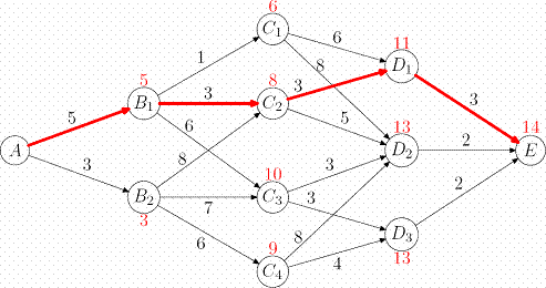 telegreatx存储路径-telegram怎么设置存储路径