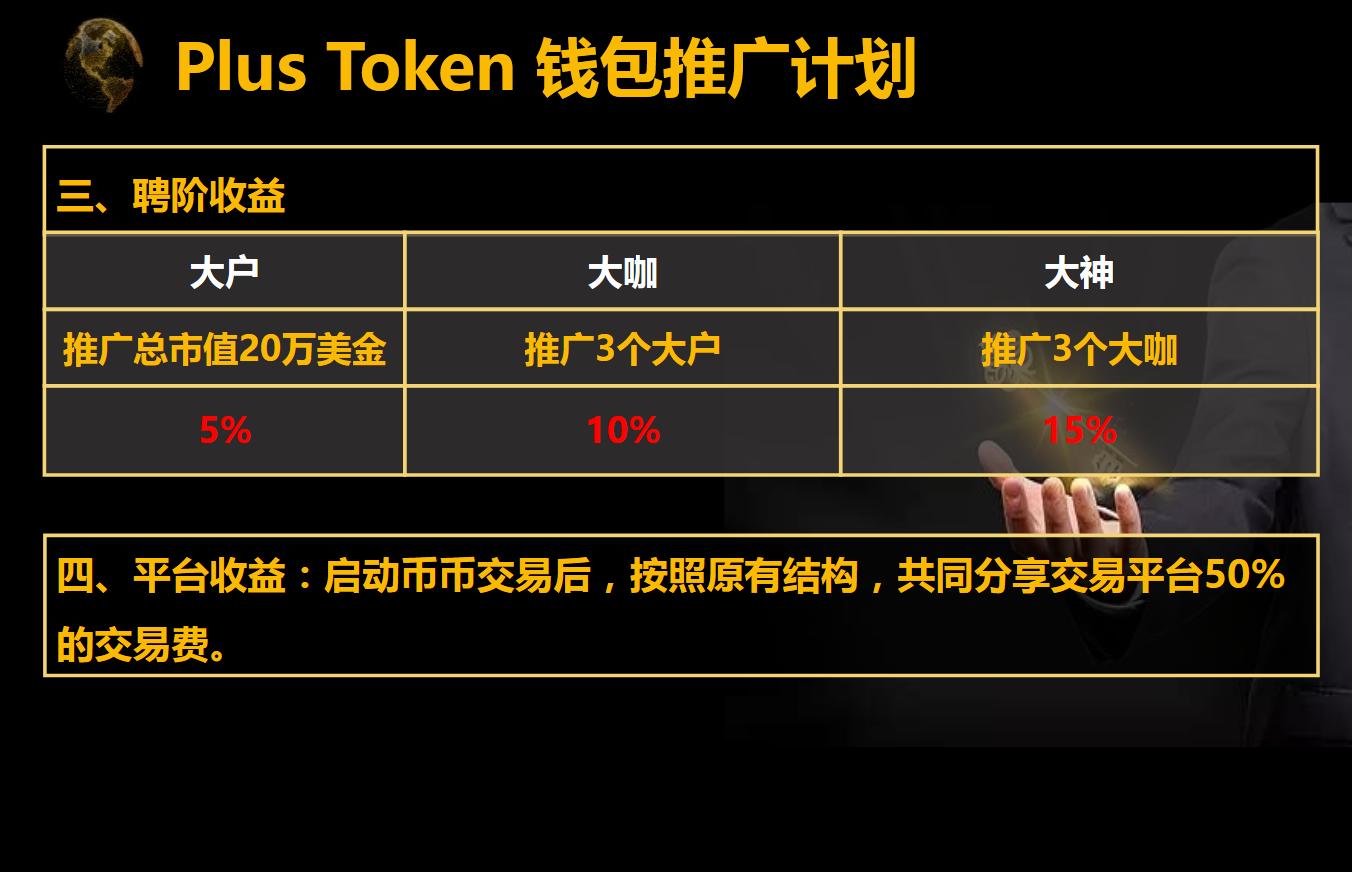 tokentoken钱包操作流程的简单介绍