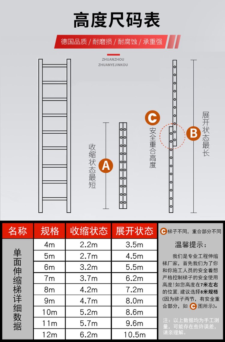 制作家用梯子的尺寸-制作家用梯子的尺寸是多少