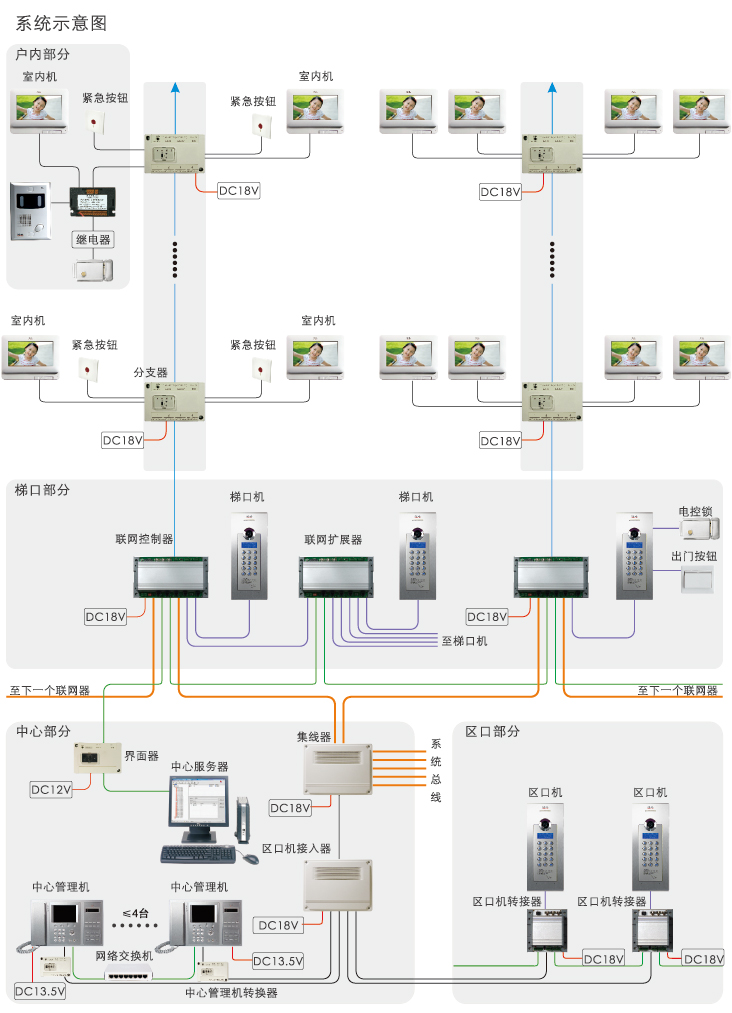 如何搭梯子联网-如何搭梯子去外网
