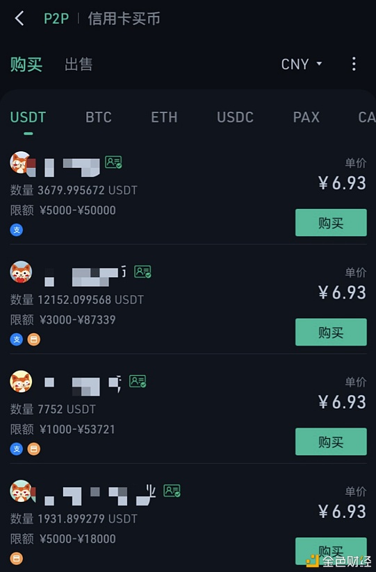 比特币交易网站排名-比特币平台交易量排名网站
