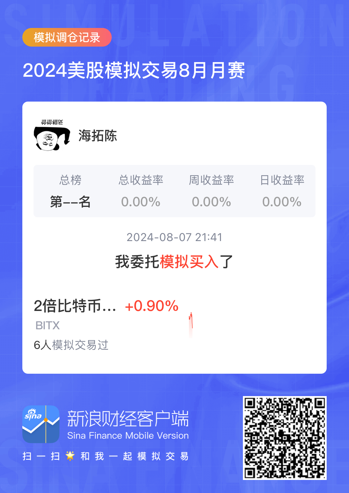 比特币交易网站排名-比特币平台交易量排名网站