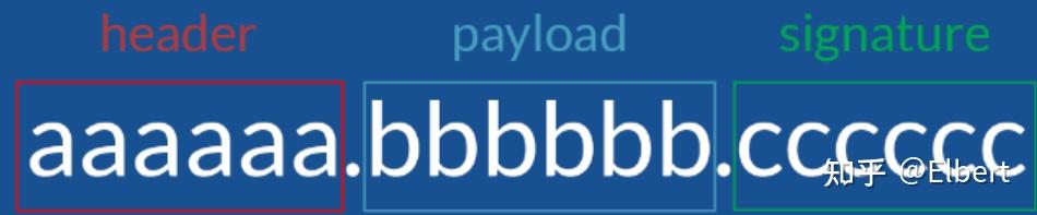 token.token下载-token download